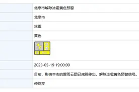 雷雨云团已减弱移出，北京解除冰雹、雷电黄色预警图片