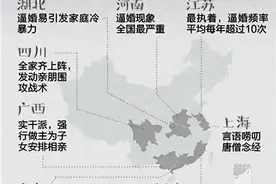 被「中国式催婚」逼疯的年轻人图片