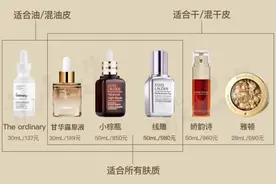 40岁+如何选择抗老精华？这6款明星抗老精华一次性全说清图片