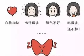 小伙腿发软浑身无力，原来是甲亢惹的祸！怀疑患上了甲亢？赶紧对照这10个症状图片