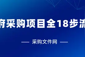 政府采购项目全18步流程 采购人必看！图片
