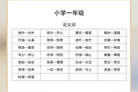 小学一二三四五六年级语文近义词和反义词汇总 可打印图片