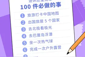只补钙不够！忽略它，骨头很难留住钙（不是 VD）图片