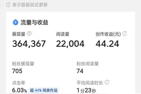 摸索三个月，我领悟了微头条高单价的密码图片