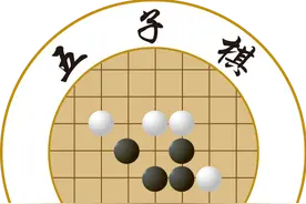 国家体育总局棋牌运动管理中心关于发布《五子棋赛事活动办赛指南》等五子棋相关管理制度的通知图片