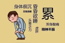 餐桌上的中医之道——疲劳！乏！累！怎么办？图片