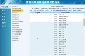 吉林大学考研专业信息汇总：财政学、金融学、产业经济学图片
