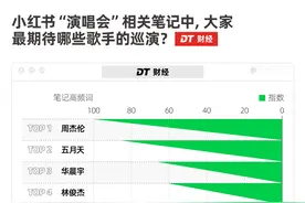 黄牛票炒到一万，今年谁的演唱会最贵？图片