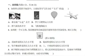 初二物理下册：第十章《浮力》单元检测卷+答案图片