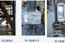 化工装置仪表及控制系统--图文解读！图片