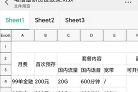 宽带安装哪家好？图片