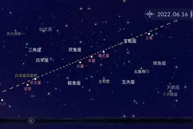 吴立峰：七星连珠，“新世界”的大门即将开启图片