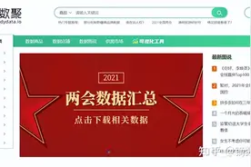 史上最全行业数据平台汇总！图片