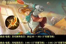 削弱的影刃，加强的电刀，马可波罗未来是否会用回闪电匕首？图片