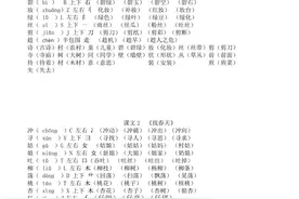 二年级下册语文《写字表》生字组词 附识字表完整版 共17页图片