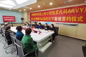 四川亿聊聊与山东旺天下重组签约仪式举行图片