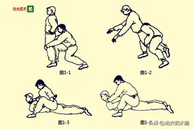 抗暴格斗108招（1）每天练习两招，练就自己的绝招，看谁敢惹你？图片