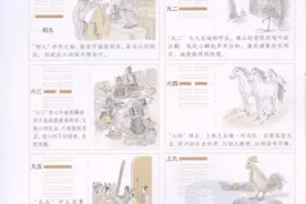 周易新解读（61）中孚卦图片