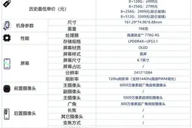华为nova11值不值得买？图片