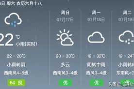 今日入伏；西安5个风险区降级，多个区域恢复跨省旅游→【7月16日周六 新闻速览一分钟】图片