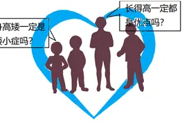 如何利用身高曲线图监测宝宝生长发育图片