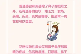 花粉过敏科普图片