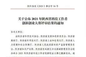 榆林市科协获2021年陕西省科技工作者创新创业大赛优秀组织单位图片