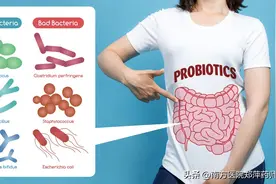 您知道这么多益生菌的产品，它们之间有什么区别吗？图片