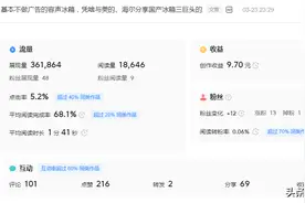 知乎、今日头条和百家号哪个赚钱？有图为证图片