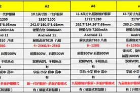 学习机品牌｜学习机什么牌子好｜学习机排行榜十强图片