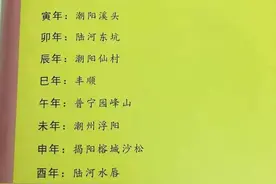 广东彭姓北宋时期的潮州府知州彭延年后裔宗族祭祖图片