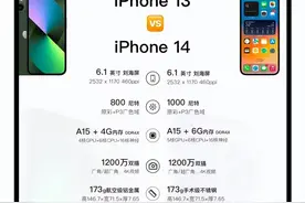 iPhone14对比iPhone13，都升级了哪些方面，还值得购买吗？图片