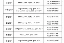 河南省考今起报名确认及缴费图片