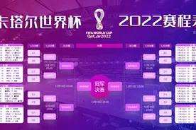 2022卡塔尔世界杯赛程表梅西海报分享图片