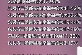 妻子半夜回家见丈夫搂着一女人睡，仔细一看，原来是他第二任前妻图片
