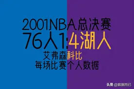 2001NBA总决赛（76人1:4湖人）——艾弗森&科比个人数据图片