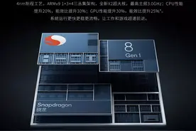 骁龙 8 翻车！这些 865 机型香爆了图片