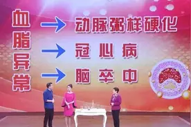 坏胆固醇一多，血管堵的慌？这4种营养素照着吃，不给心血管添堵图片