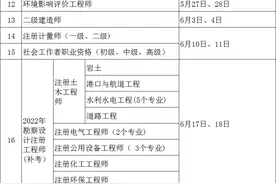 速看！武汉市2023年度人事考试工作计划公布图片