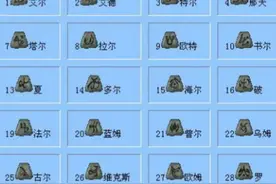 暗黑2常用符文之语，你当初合成过几个？图片