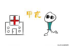 科普知识——甲亢图片