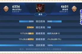 王者荣耀：英雄万战很难吗？知道这些小窍门后，你只要有手就行图片