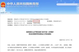 考研大揭秘|你必须了解的考研问题图片