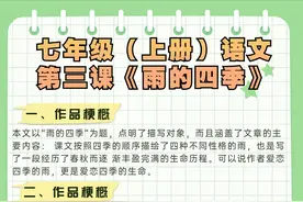 老师强推！七年级语文课后习题｜＋答案图片