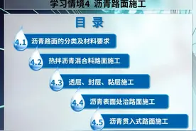 「中交创联·交小哇」路面施工技术之沥青路面施工全过程图片