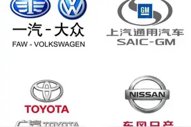 一文看懂—国内与国外车企的合资品牌关系图片