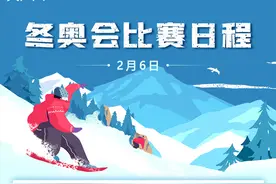 一图速览｜北京冬奥会2月6日赛程 你最期待哪场比赛？图片