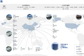 个股分析：宁德时代图片