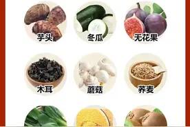 甲状腺结节12种多吃，6不吃图片