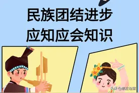 民族团结进步应知应会知识图片